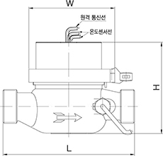 적산열량계